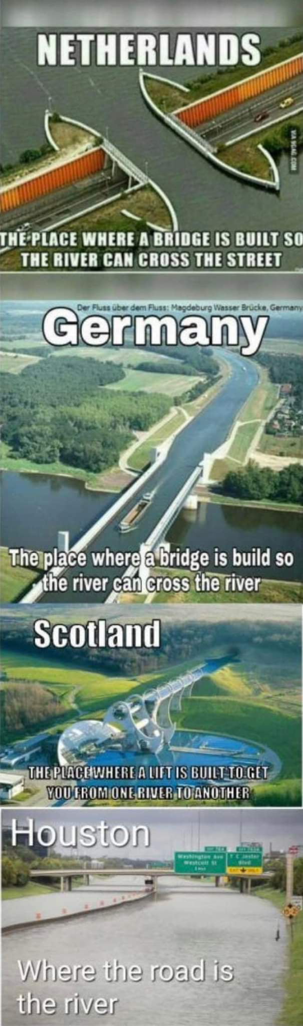 HETHEB THEPIACE WHERE A BRIDGE IS BUILT SO THE RIVER CAN CROSS THE STREET abridge is build so crossitheTiver