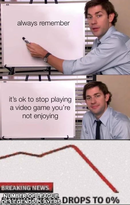 its ok to stop playing a video game youre not enjoying