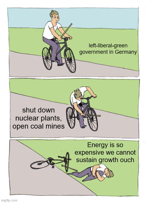 left liberal green government in Germany shut down nuclear plants I open coal mines Eerso expensive we cannot sustain growth ouch