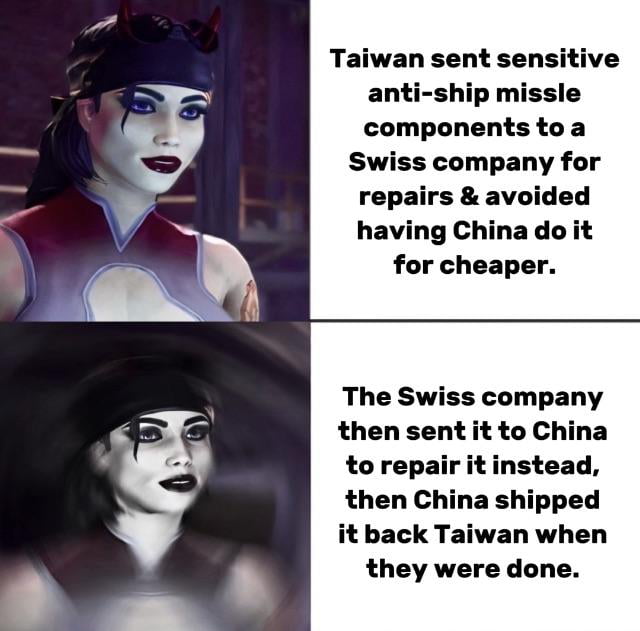 Taiwan sent sensitive anti ship missle components toa Swiss company for repairs avoided having Chinadoit for cheaper The Swiss company then sent it to China to repairitinstead then China shipped itback Taiwan when they were done