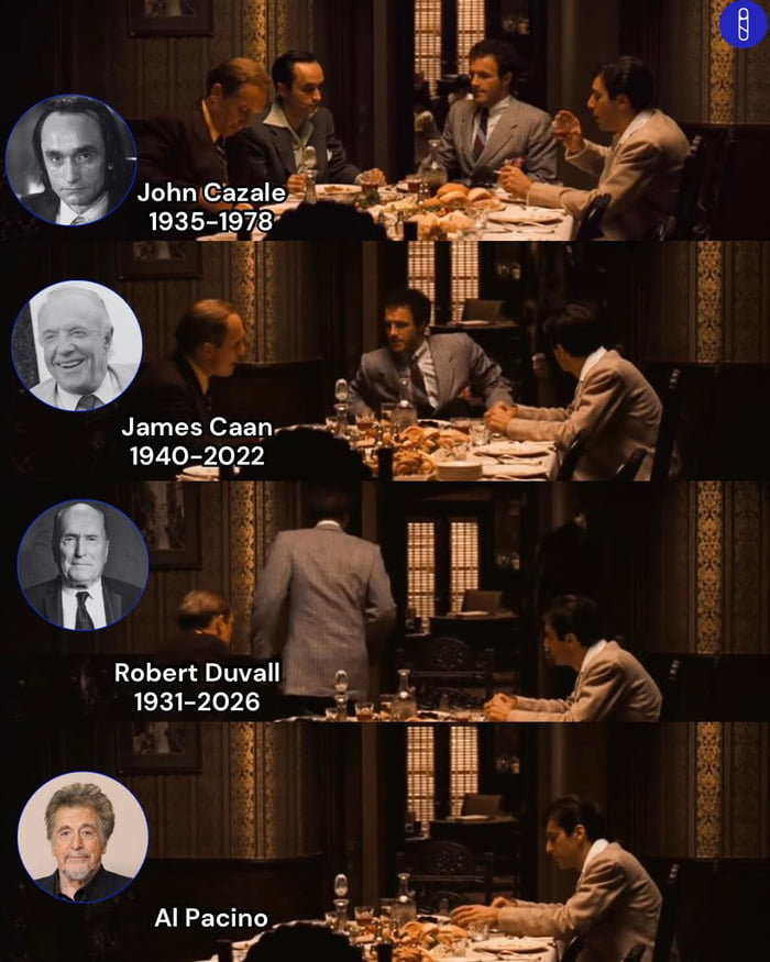John Cazale 1935-1978
James Caan 1940-2022
Robert Duvall 1931-2026
Al Pacino
Session ID: 1093014.