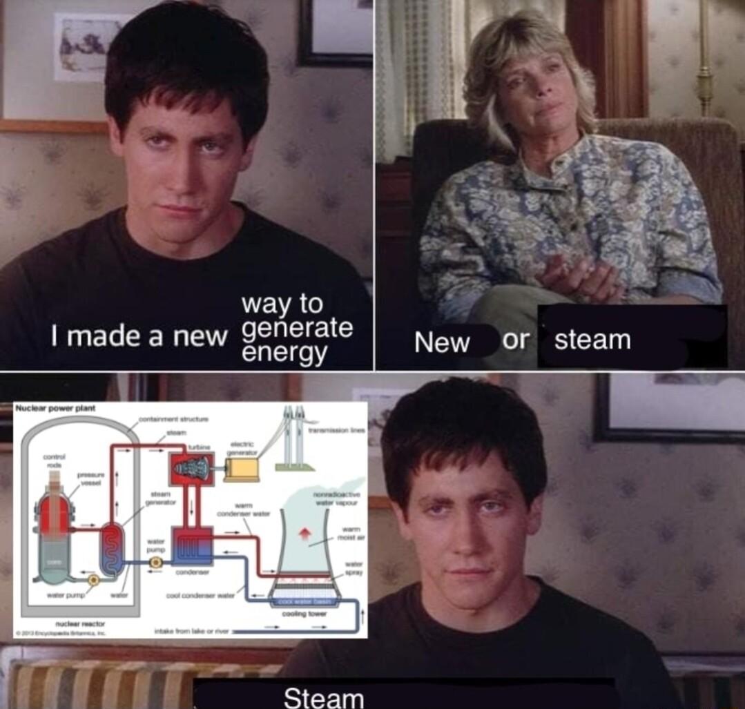 way to I made a new generate nergy New oOr steam