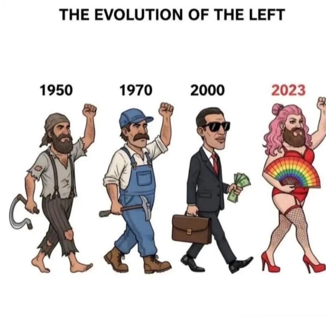 THE EVOLUTION OF THE LEFT 1950 1970 2000 2023. The image depicts four figures representing the evolution of the political left across different decades. The 1950 figure is a ragged, bearded man with a sickle. The 1970 figure is a working-class man in overalls with a hammer. The 2000 figure is a man in a suit with sunglasses, holding money and a bri