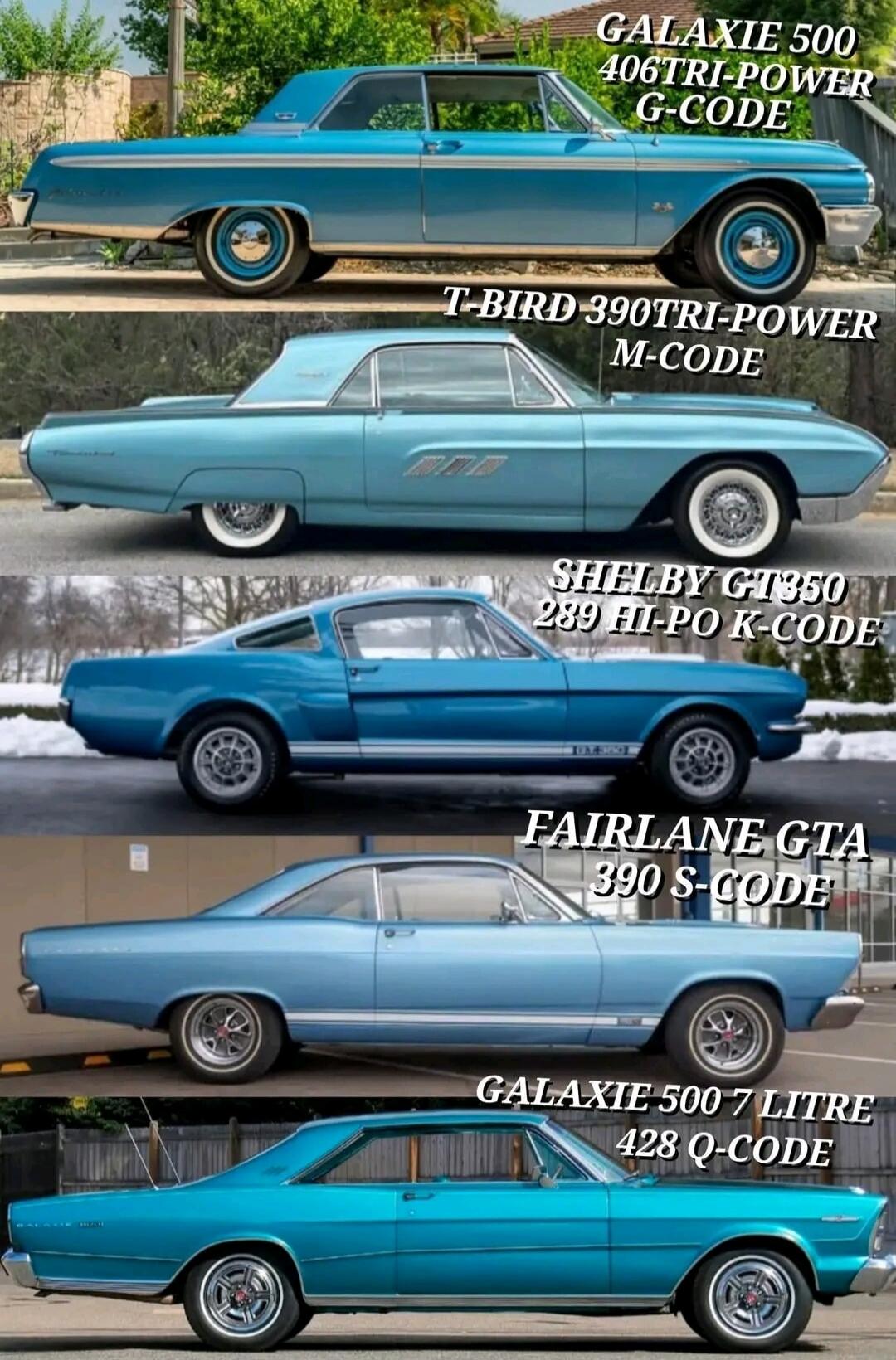 GALAXIE 500 406TRI-POWER G-CODE, T-BIRD 390TRI-POWER M-CODE, SHELBY GT350 289 HI-PO K-CODE, FAIRLANE GTA 390 S-CODE, GALAXIE 500 7 LITRE 428 Q-CODE