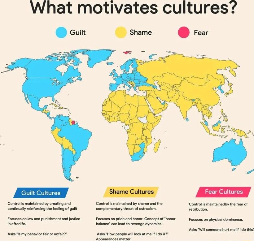 What motivates cultures Guit Shame reor e