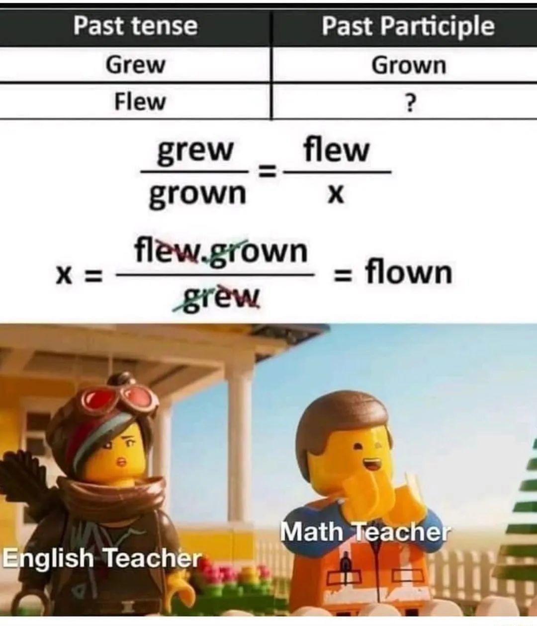 Past tense Past Participle Grew Grown Flew grew _ flew grown X