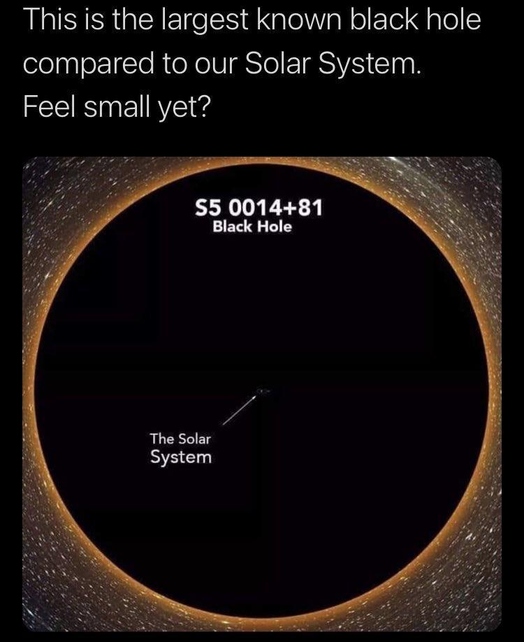 This is the largest known black hole compared to our Solar System Feel small yet S5 001481 Black Hole