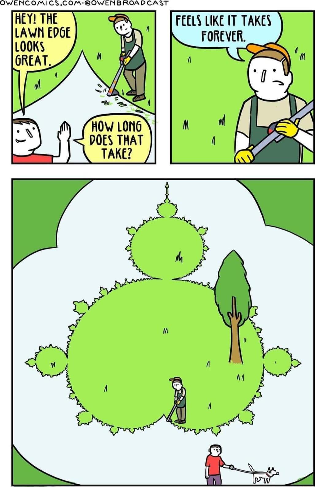 it il el S HEY THE LAWN EDGE FEELS LIKE IT TAKES FOREVER HOW LONG M DOES THAT TAKE