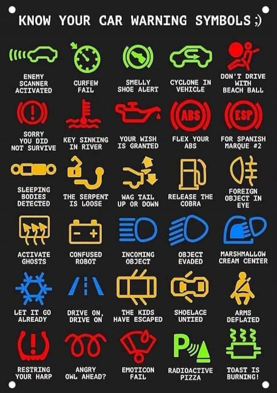 KNOW YOUR CAR WARNING SYMBOLS ;) ENEMY SCANNER ACTIVATED CURFEW FAIL SMELLY SHOE ALERT CYCLONE IN VEHICLE DON'T DRIVE WITH BEACH BALL SORRY YOU DID NOT SURVIVE KEY SINKING IN RIVER YOUR WISH IS GRANTED FLEX YOUR ABS FOR SPANISH MARQUE #2 SLEEPING BODIES DETECTED THE SERPENT IS LOOSE WAG TAIL UP OR DOWN RELEASE THE COBRA FOREIGN OBJECT IN EYE ACTIVA