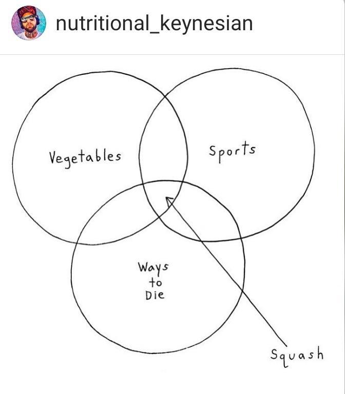 nutritional_keynesian