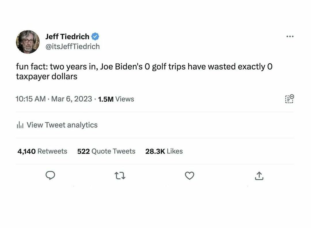 Jeff Tiedrich itsseffTiedrich fun fact two years in Joe Bidens O golf trips have wasted exactly O taxpayer dollars 1015 AM Mar 2023 15M Views 1l View Tweet analytics 4340 Retwects 522 QuoteTweets 283K Likes u o