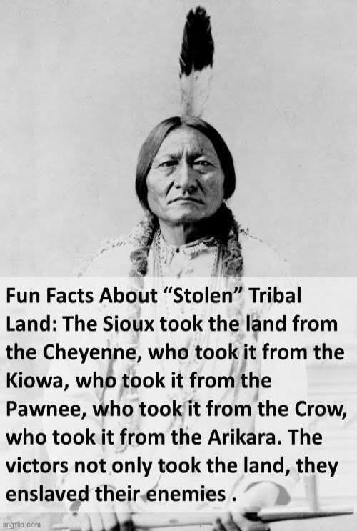Fun Facts About 