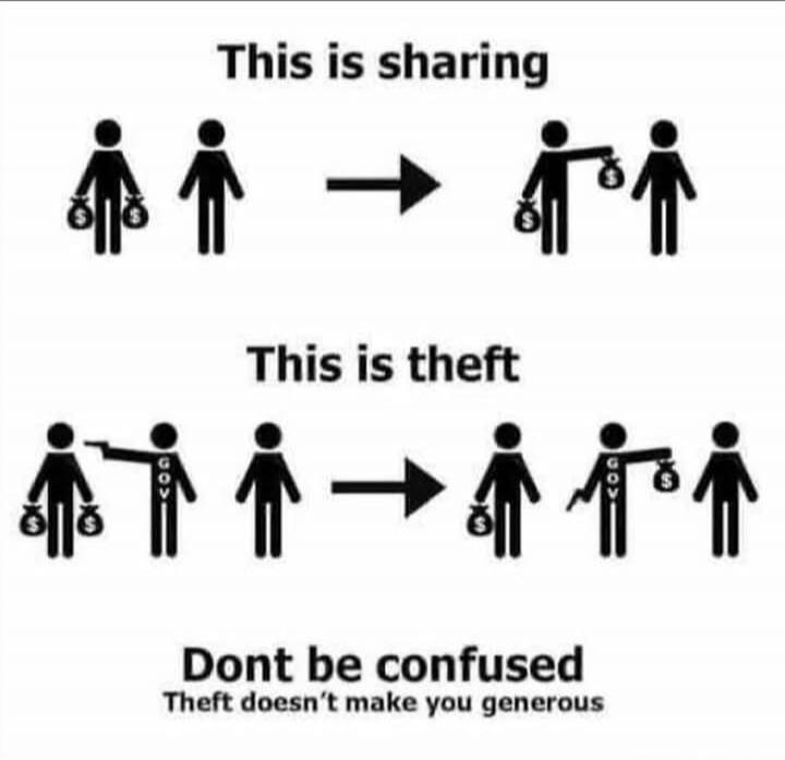 This is sharing
This is theft
Dont be confused
Theft doesn't make you generous