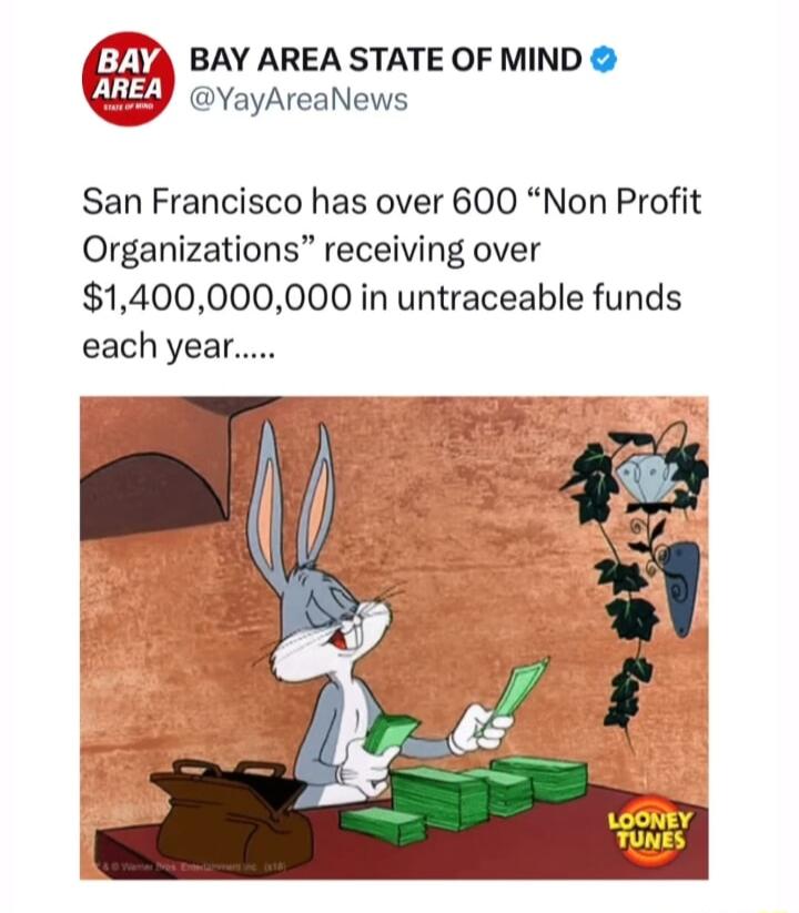 BAY AREA STATE OF MIND San Francisco has over 600 Non Profit Organizations receiving over 1400000000 in untraceable funds each year