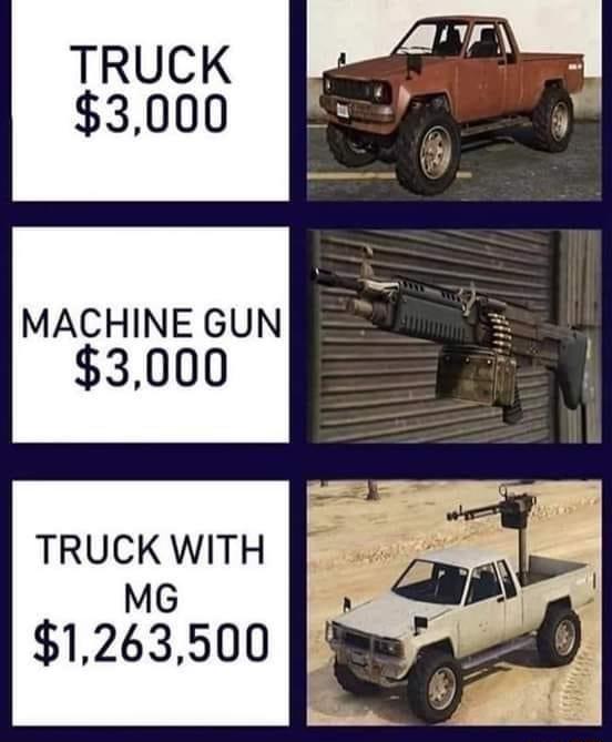 MACHINE GUN 3000 TRUCK WITH MG 1263500
