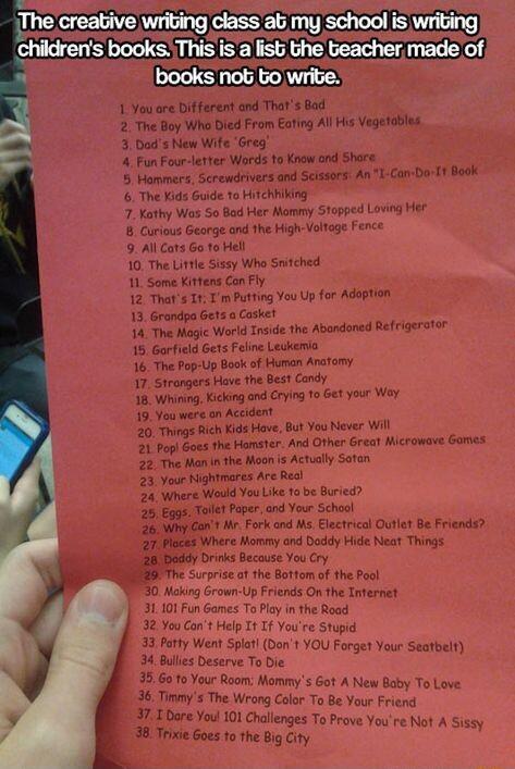 1 You ore Different and Thats Bad 2 The Bey Whe Died From Eafing Al His Vegetables 3 Dods New Wite Greg 4 Fun Four letter Words to Know ond Shars 5 Marmars Screwdrivers ond Scis 6 The Kids Guide to Hitchiking 7 Kathy Wos S Bod Her Marmy Stopped Loving Her 8 Curious Gearge and the High Voltage Fe 9 Al Cats Ga 1o He 10 The Little Sissy Wha Snitched Some Kittens Con Fly s 1 T m Putting You Up for Ada