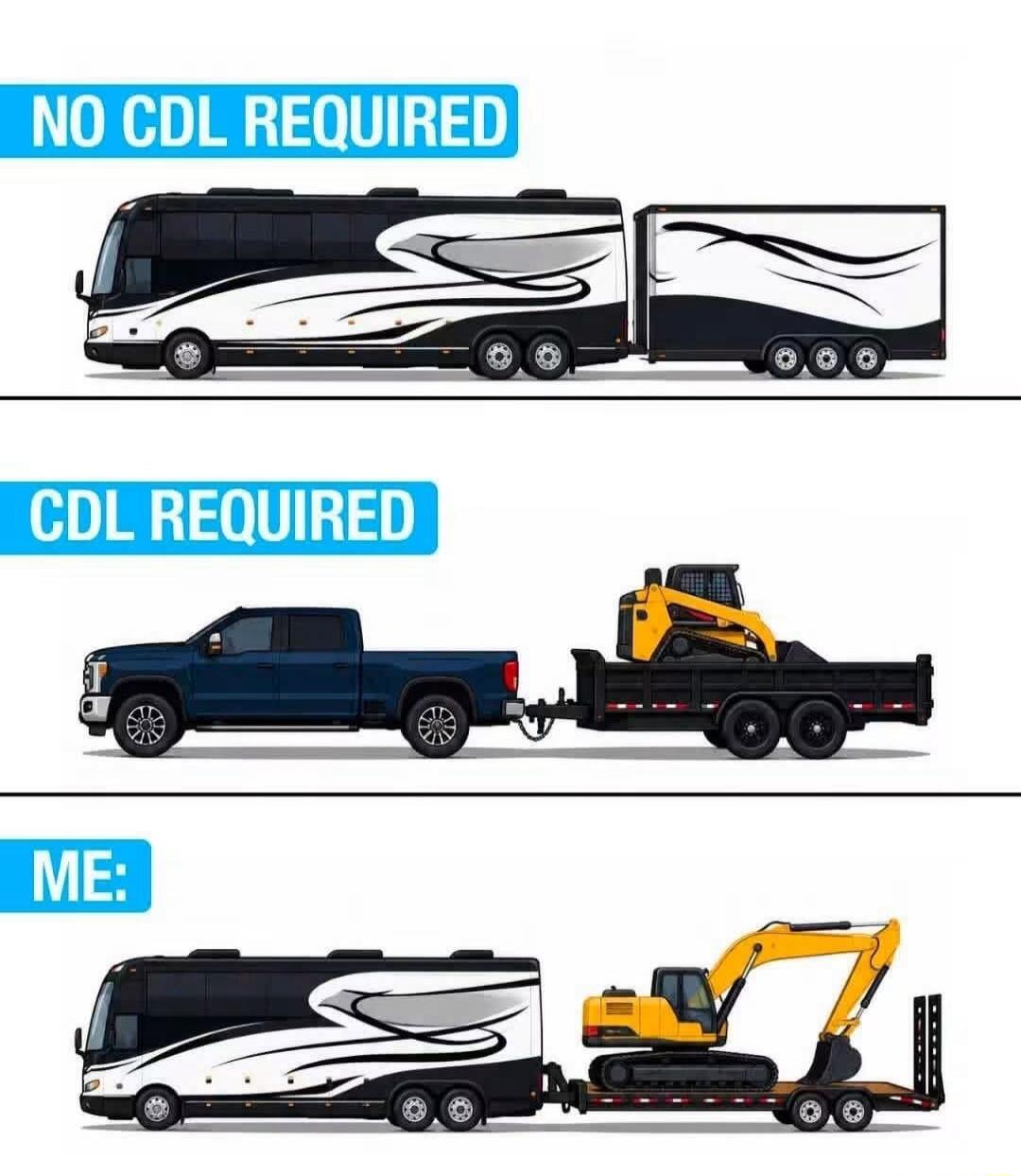 NO CDL REQUIRED CDL REQUIRED ME: