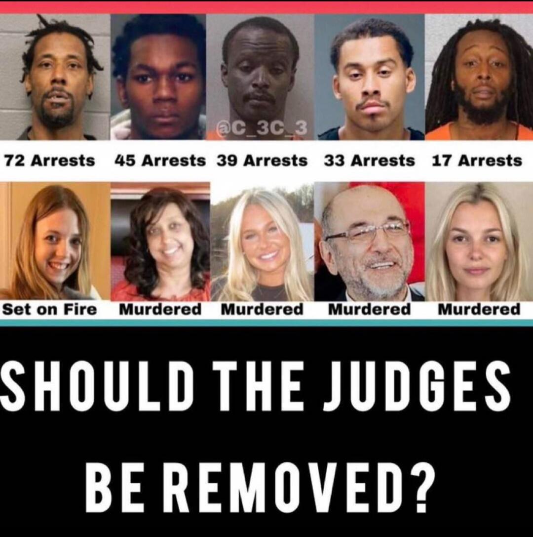 72 Arrests 45 Arrests 39 Arrests 33 Arrests 17 Arrests Set on Fire Murdered Murdered Murdered Murdered SHOULD THE JUDGES BE REMOVED?