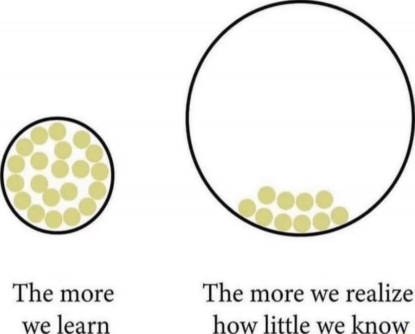 The more we learn, the more we realize how little we know.