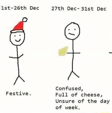 1st 26th Dec 27th Dec 31st Dec Confused Festive Full of cheese Unsure of the day of week