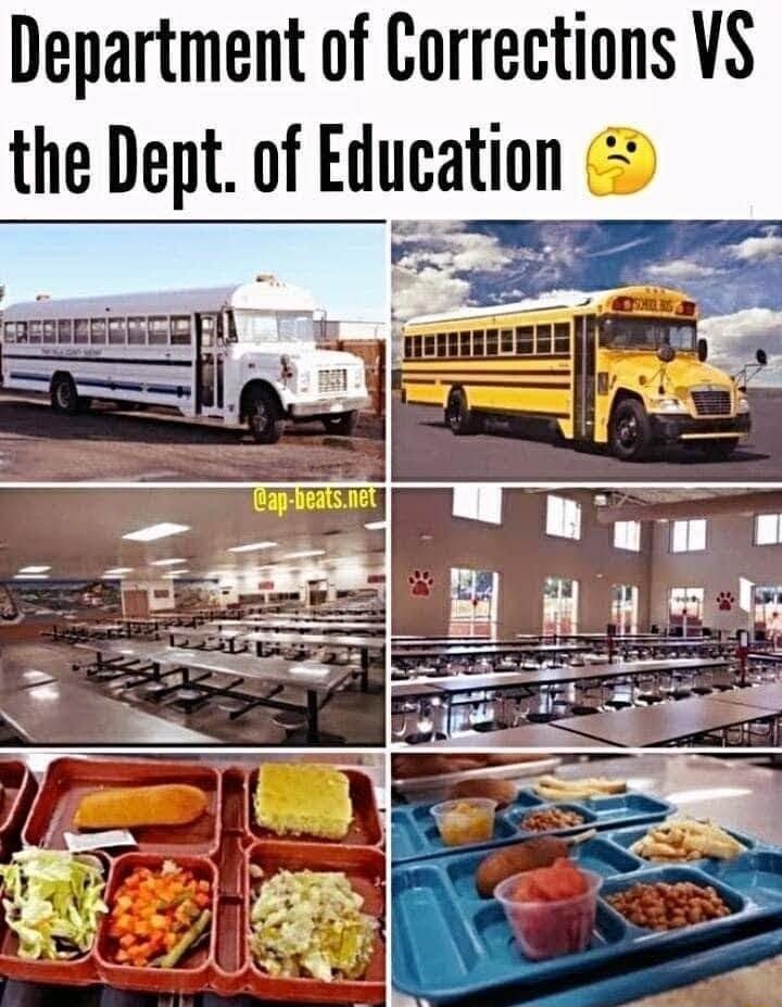 Department of Corrections VS the Dept of Edqcatiun
