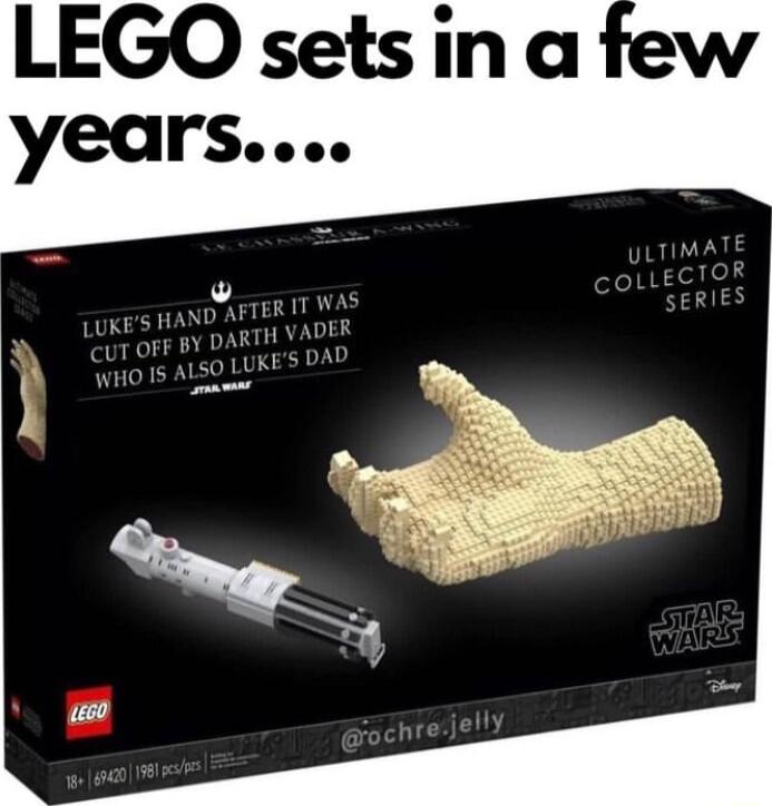 LEGO sets in a few years