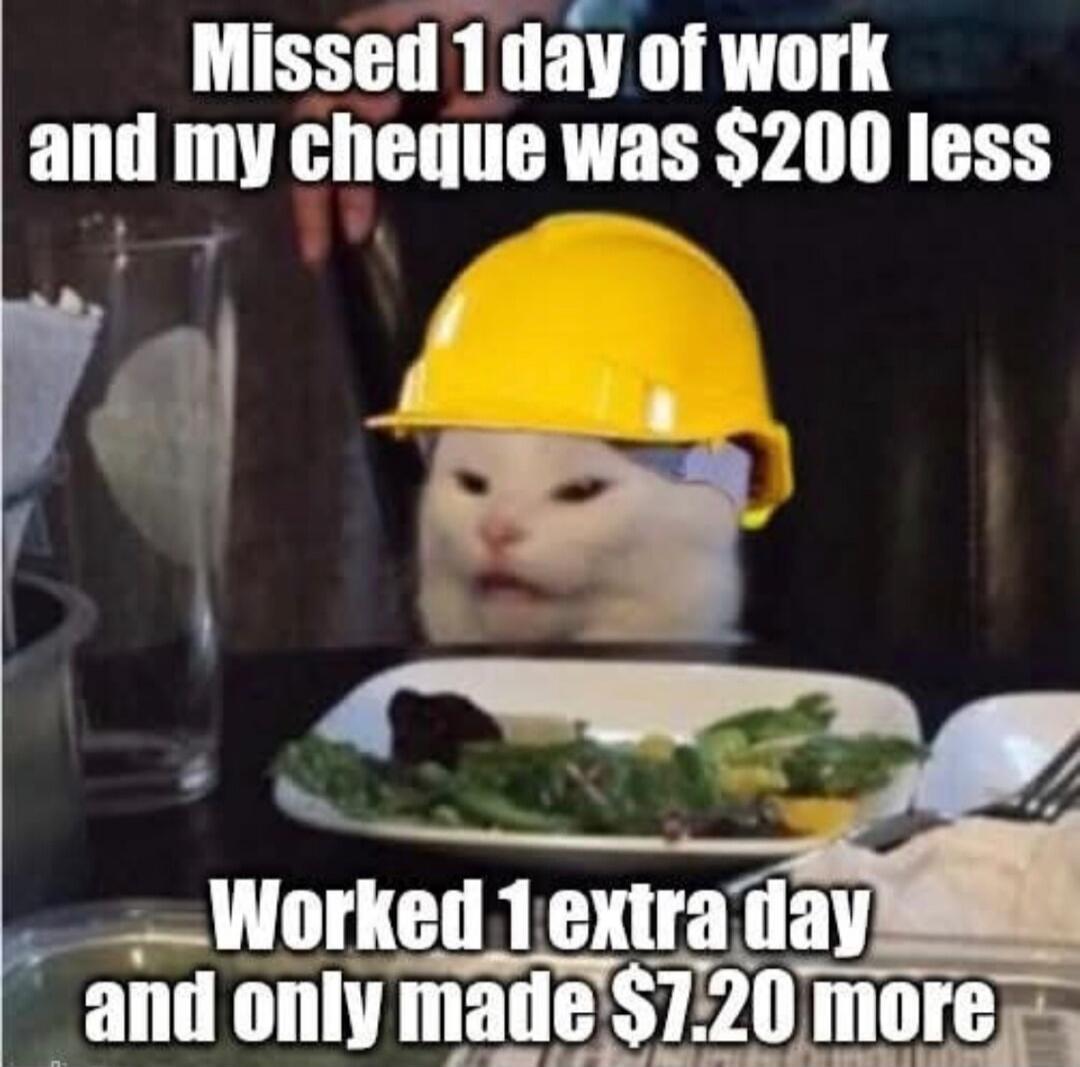 Missed 1 day of work and my cheque was $200 less. Worked 1 extra day and only made $7.20 more.