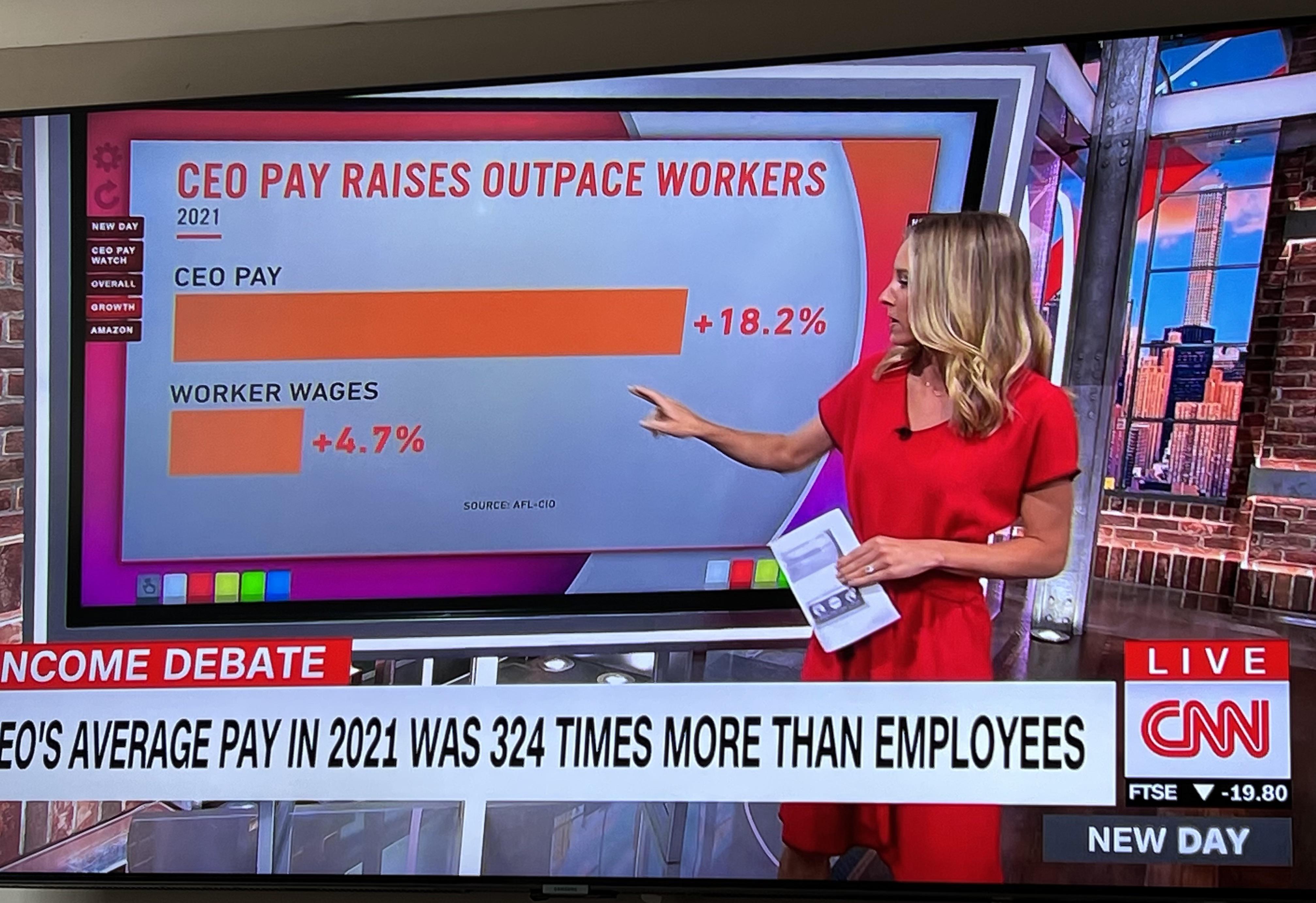 S AVERAGE PAY IN 2021 WAS 324 TI y