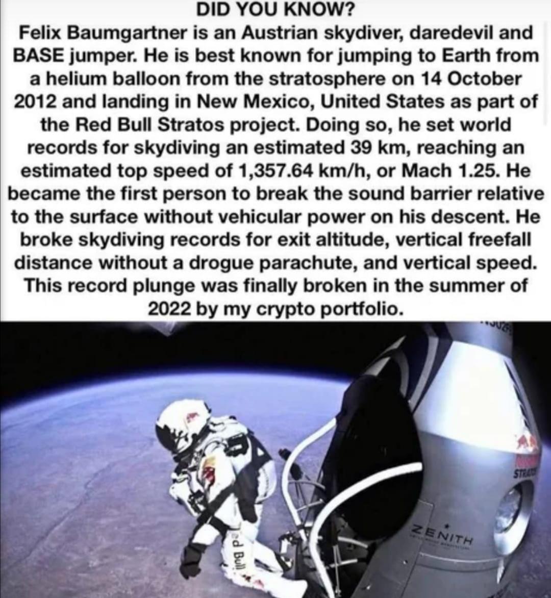DID YOU KNOW Felix Baumgartner is an Austrian skydiver daredevil and BASE jumper He is best known for jumping to Earth from a helium balloon from the stratosphere on 14 October 2012 and landing in New Mexico United States as part of the Red Bull Stratos project Doing so he set world records for skydiving an estimated 39 km reaching an estimated top speed of 135764 kmh or Mach 125 He became the fir