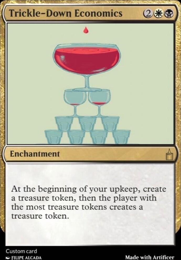 At the beginning of your upkeep create a treasure token then the player with the most treasure tokens creates a treasure token Custom card FILIPE ALCADA Made with Artificer