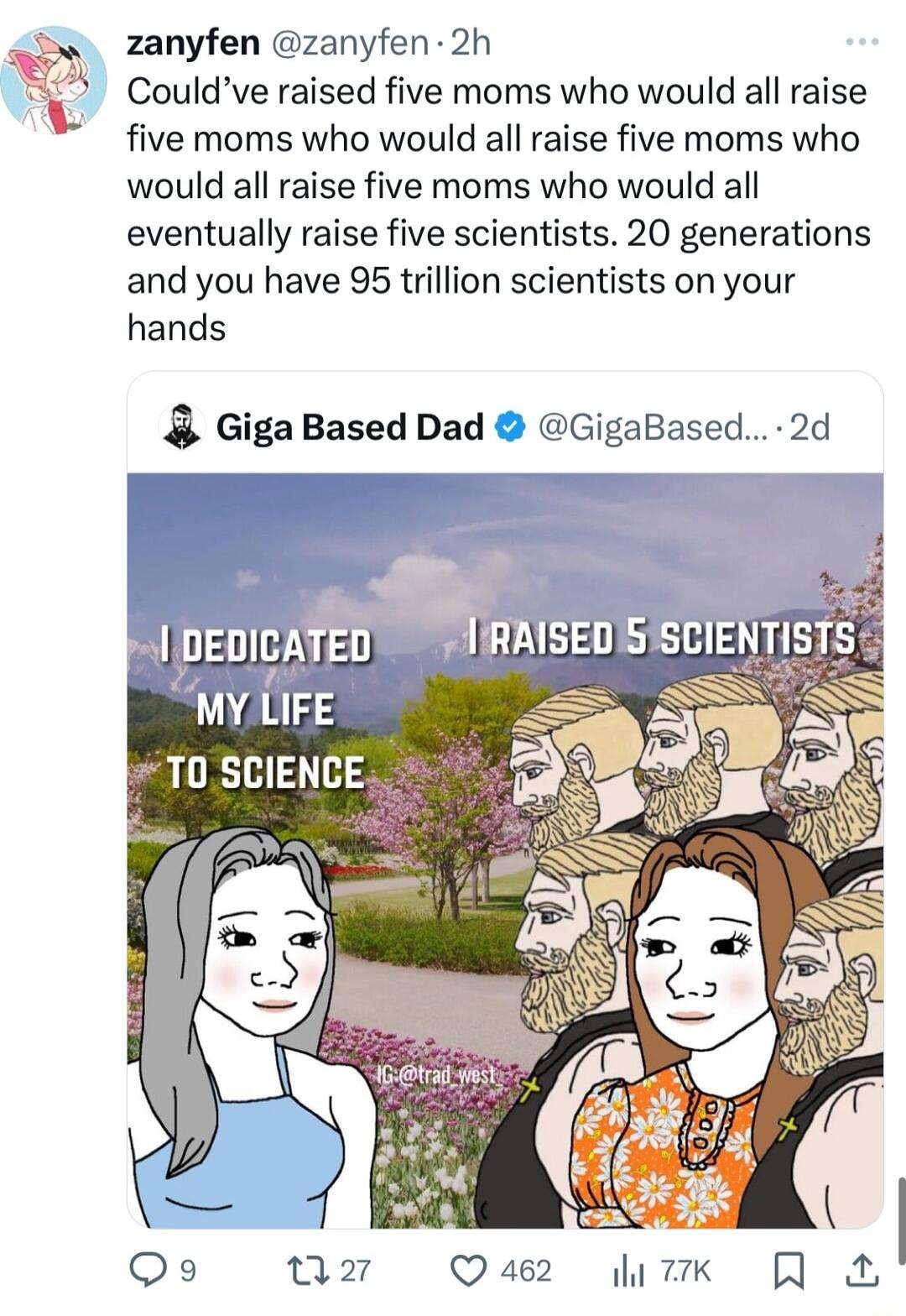 zanyfen zanyfen 2h Couldve raised five moms who would all raise five moms who would all raise five moms who would all raise five moms who would all eventually raise five scientists 20 generations and you have 95 trillion scientists on your hands GigaBased Dad GigaBased 2d ot Qo v Qa2 ik R