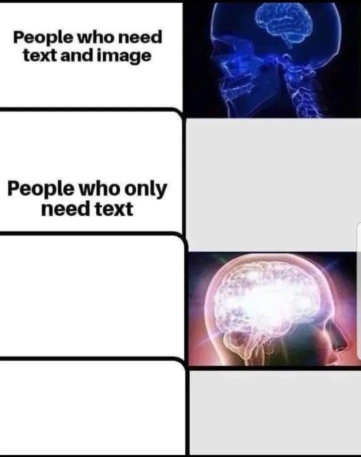 People who need textand image People who only need text