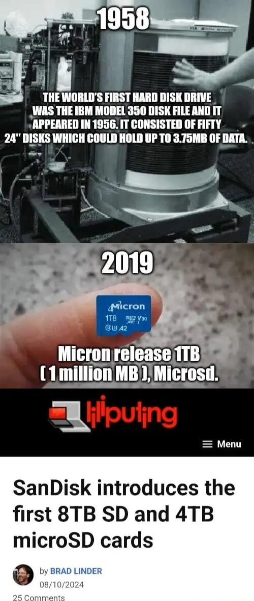 THE WORLDS FIRST HARD DISK DRIVE RS THE IBM MODEL 350 DISK FILE AND IT APPEARED IN 1956 IT CONSISTED OFFIFTY 24 DISKS WHICH COULD HOLD UP TO 375MB OF DATA Micronrelease 1TB S 1 million MBMicrosu Menu SanDisk introduces the first 8TB SD and 4TB microSD cards e RAD LINDER