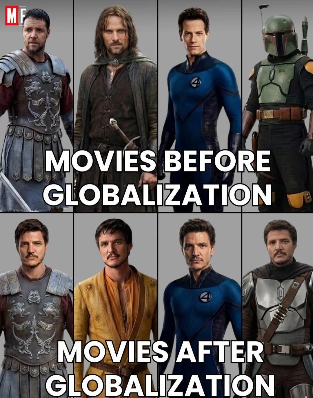 MOVIES BEFORE GLOBALIZATION
MOVIES AFTER GLOBALIZATION