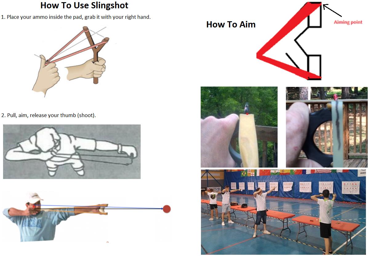 How To Use Slingshot 1 1 Place your ammo inside the pad grab it with your right hand How To Aim