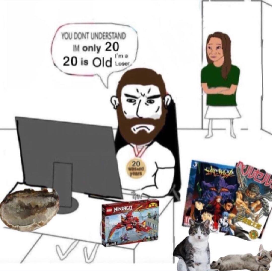 oo oBND Monly 20 20is Old iow