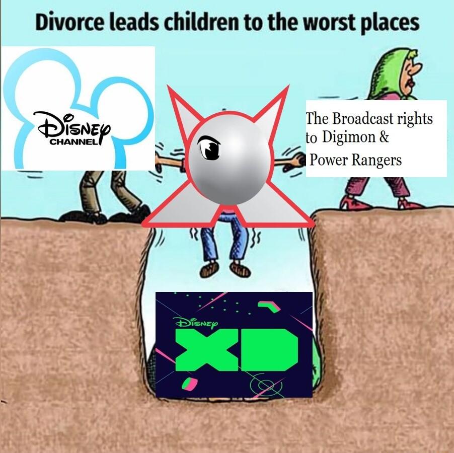 N The Broadeast rights to Digimon Divorce leads children to the worst places Power Rangers