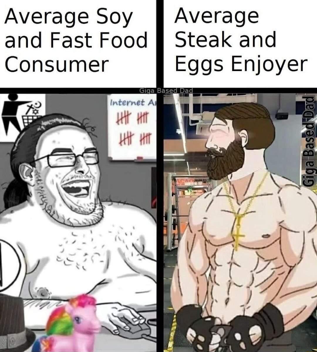 Average Soy Average and Fast Food Steak and Consumer Eggs Enjoyer
