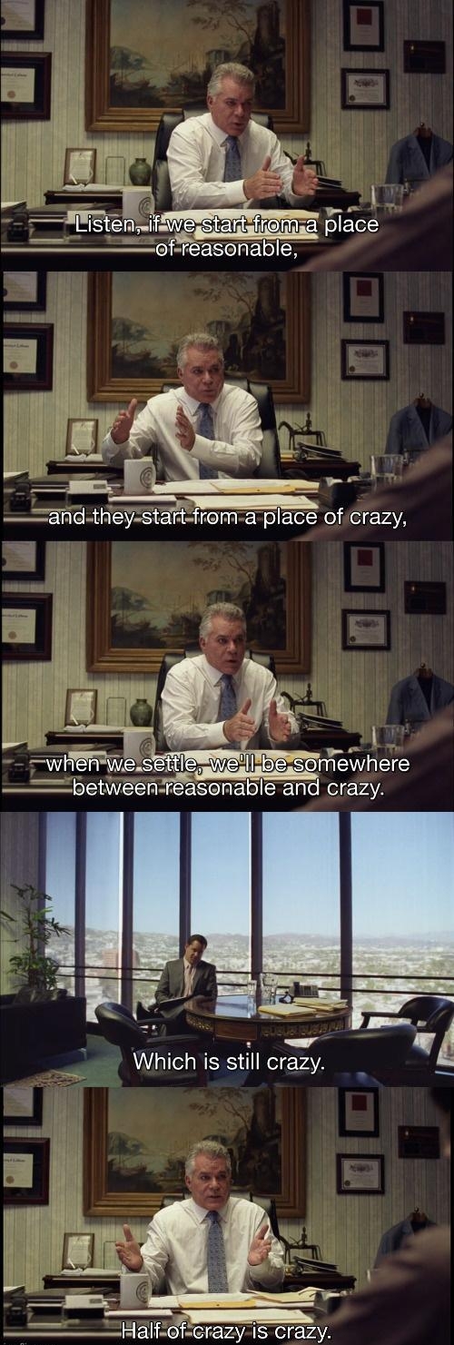 i Llstenm place ofire reasonable