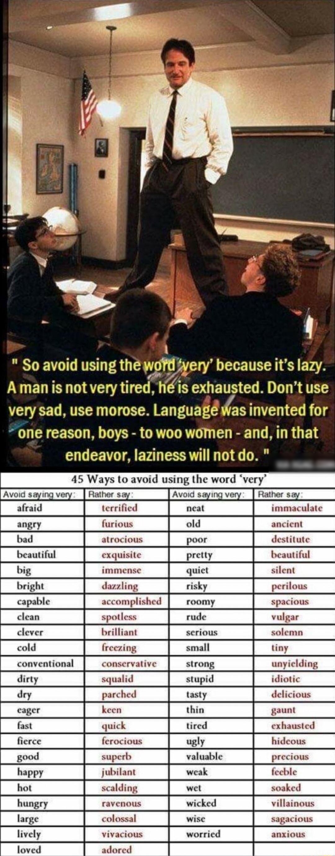 i TG RTRIT PR TR o V1ol T TTE R PV ot a h_ e A man is not very tired his exhausted Don g very sad use morose Language was invented for one reason boys to woo women and in that e e et mmecaios hegh deiieg iy peniow R T serious solemn o oy unyiclding 3 a dirty stupid idiotic y fast tired exhausted fierce ugly hideous c o gaunt conventional conservalive precious fecble b hungry wicked villainous live