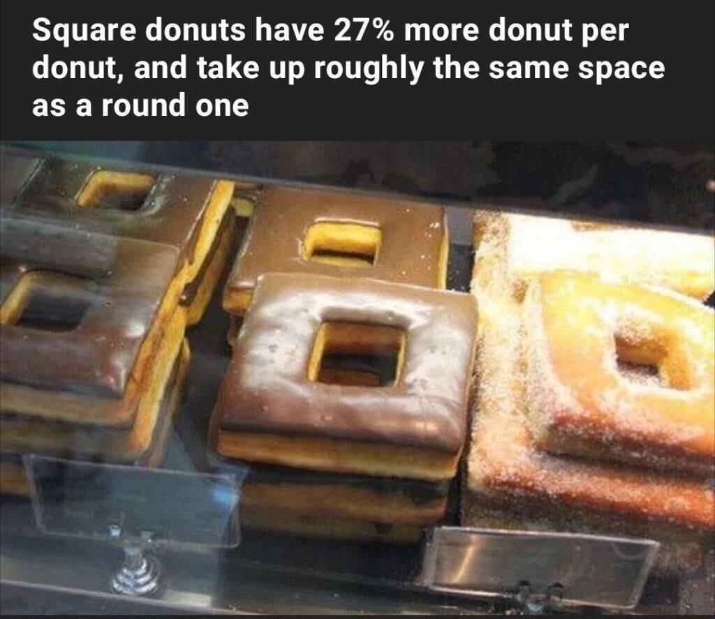 Square donuts have 27 more donut per donut and take up roughly the same space ESEN I GRETY