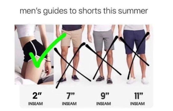 mens guides to shorts this summer