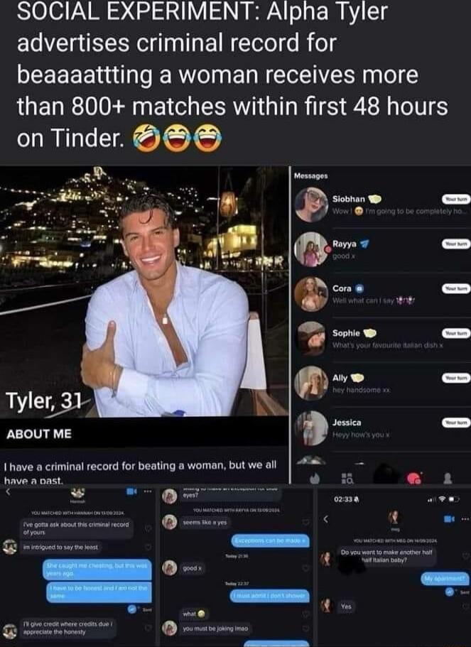 SOCIAL EXPERIMENT Alpha Tyler advertises criminal record for beaaaattting a woman receives more than 800 matches within first 48 hours on Tinder Tyler 31 prem ity