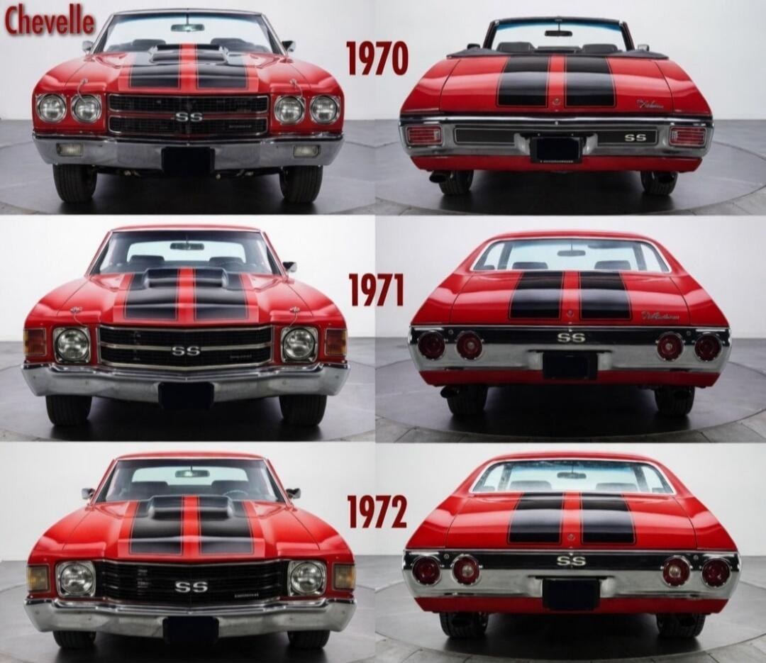 Chevelle 1970 1971 1972