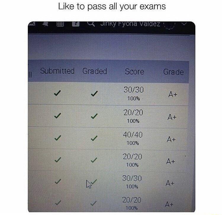 Like to pass all your exams