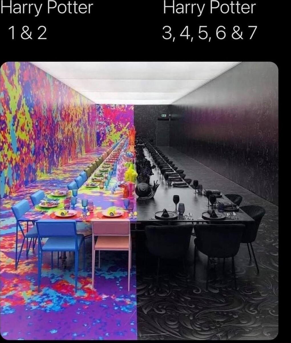 Harry Potter Harry Potter 12 345687