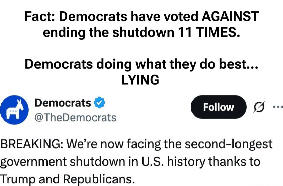 Fact: Democrats have voted AGAINST ending the shutdown 11 TIMES. Democrats doing what they do best... LYING
BREAKING: We’re now facing the second-longest government shutdown in U.S. history thanks to Trump and Republicans.