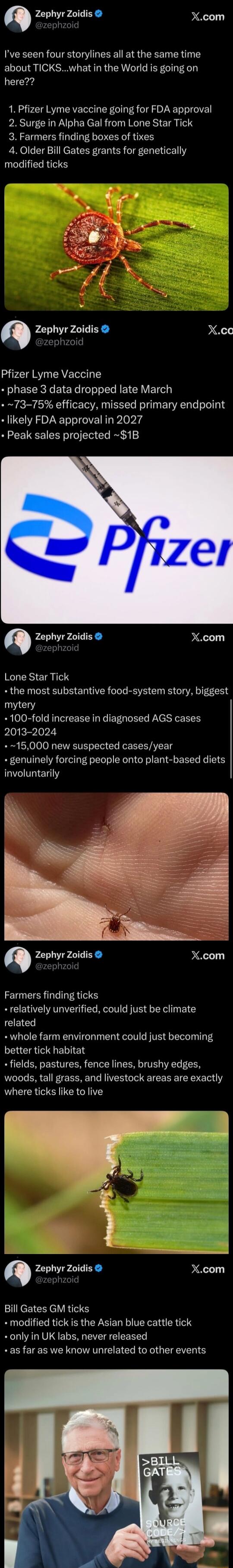 I've seen four storylines all at the same time about TICKS...what in the World is going on here??
1. Pfizer Lyme vaccine going for FDA approval
2. Surge in Alpha Gal from Lone Star Tick
3. Farmers finding boxes of tixes
4. Older Bill Gates grants for genetically modified ticks

Pfizer Lyme Vaccine
• phase 3 data dropped late March
• ~73-75% efficac