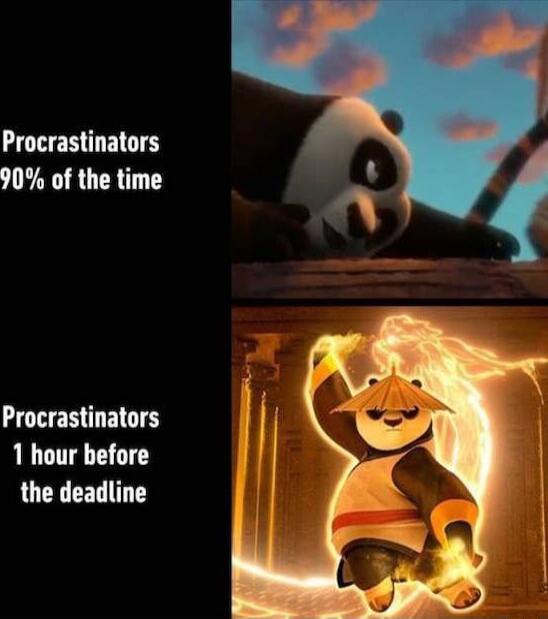 Procrastinators 90 of the time Procrastinators 1 hour before the deadline
