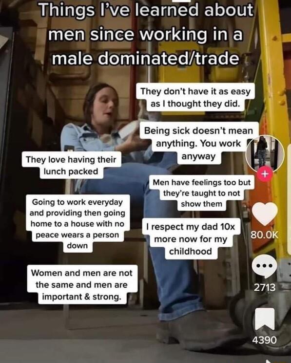 Things lve learned about men since working ina male dominatedtrade They dont have it as easy as thought they did Being sick doesnt mean Going to work everyday and providing then going home to a house with no peace wears a person Women and men are not the same and men are important strong